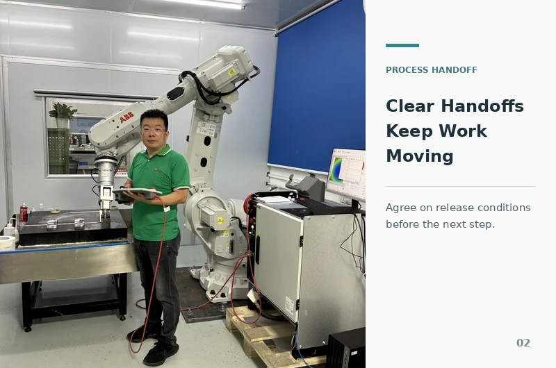 Clear Handoffs Keep Production Moving